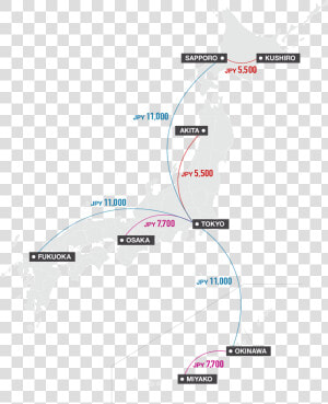 Sapporo Kushiro Jpy5 500 Tokyo Akita Jpy5 500 Tokyo  HD Png Download