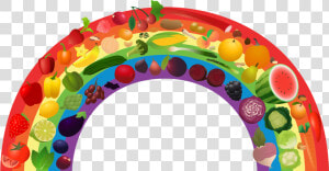 Fruit And Veg Rainbow  HD Png Download