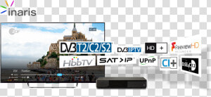 Hybrid Broadcast Broadband Tv  HD Png Download