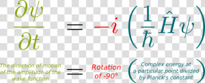 Wave Function Collapse Formula  HD Png Download