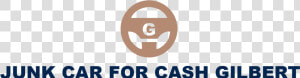 Cash For Cars In Gilbert Az   Bank Rakyat Indonesia  HD Png Download