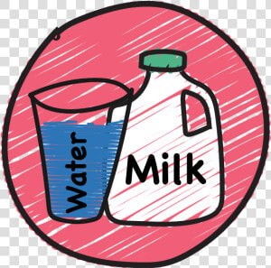 Milk water   Milk And Water Clipart  HD Png Download