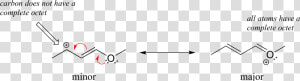 Double Bond Resonance  HD Png Download