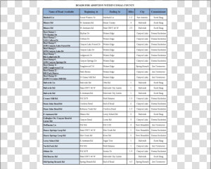 Aar Road List   福島 駅 の 時刻 表  HD Png Download