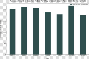 Png   Plot  Transparent Png