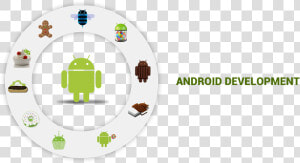 Android   Android App Development Transparent Png  Png Download