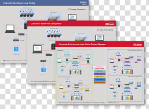 Application Diagram Example With Corporate Board Room   Application Diagram  HD Png Download