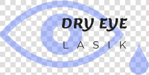 Lasik Causes Dry Eye   Circle  HD Png Download