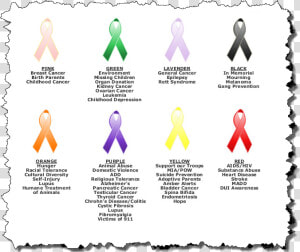 Create And Share Your Personalized Awareness Ribbon   Black Ribbon Color Meaning  HD Png Download