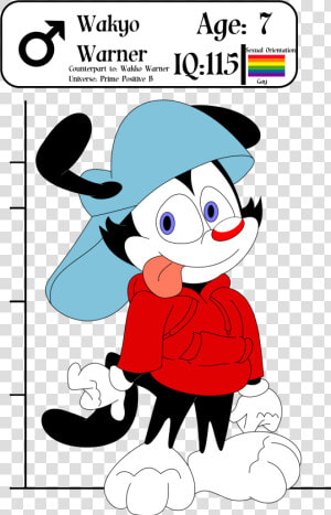 Animaniacs Oc Database   Wakko Without His His  HD Png Download