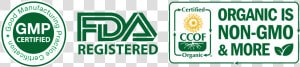 Gmp Certification Png  Transparent Png