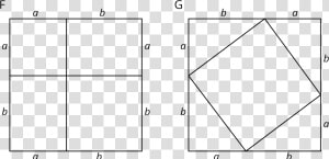 Two Squares Of The Same Area Are Labeled “f” And “g”   Pythagorean Theorem Proof With Two Squares  HD Png Download