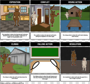 Holes Plot Diagram  HD Png Download