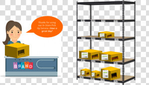 Courier Delivery Software Helps Expand Package Delivery   Office File Rack Iron  HD Png Download