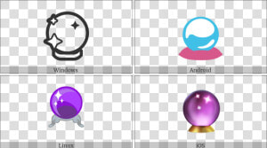 Crystal Ball On Various Operating Systems  HD Png Download