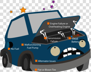 Common Issues For Car Breakdowns And Towing   Tour Bus Service  HD Png Download