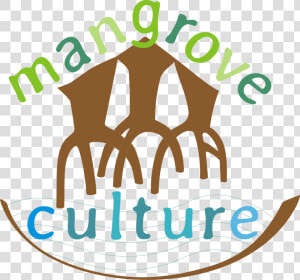 Mangrove Culture Logo  HD Png Download