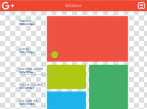 Tamaño De Las Imágenes En Google   Google  HD Png Download