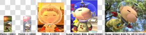 Topic Evolution D Olimar   Cartoon  HD Png Download