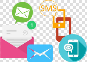 Call To Action Icons   Email And Sms Campaign  HD Png Download