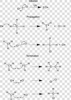 Radical Reaction Mechanism  HD Png Download