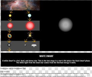 White Dwarf  HD Png Download