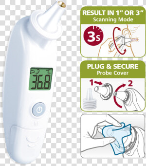 Rossmax Ra600 Infrared Ear Thermometer  HD Png Download