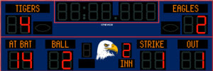 Scoreboard  HD Png Download