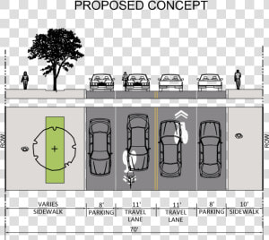 Aragon 1   Angle Parking Buffered Bike Lanes  HD Png Download