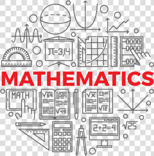 Mathematics Linear Algebra Equation Diagram   Background Mathematics  HD Png Download