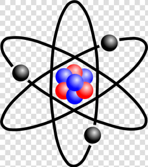 Robert Millikan Atomic Model  HD Png Download