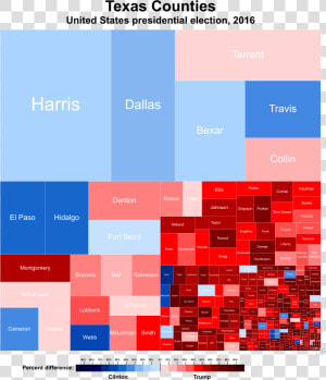 Texas Election Map 2016  HD Png Download