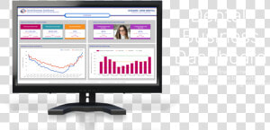 Banner Dashboard   Computer Monitor  HD Png Download