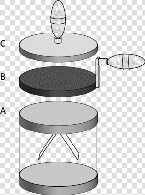 Bennet S Doubler Of Electricity   Outdoor Table  HD Png Download