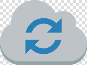 Cloud Sync Icon   Rotate Your Phone Gif  HD Png Download