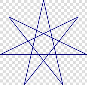 Blue Star Wicca  HD Png Download