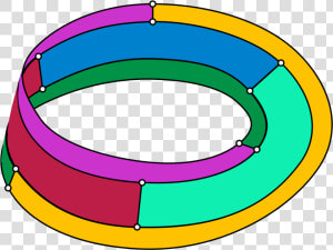 Mobius Strip Png   Png Download   Four Color Map Theorem Counterexample  Transparent Png