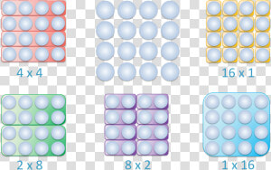 Grouping Multiplication In Equal Groups Of Counters   Icon  HD Png Download