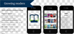 Open Ebooks  HD Png Download