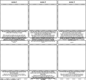 Storyboard Examples For Video  HD Png Download