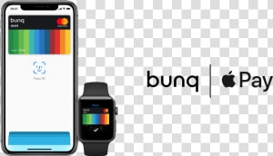 Bunq With Apple Pay   Iphone Names For Contacts  HD Png Download