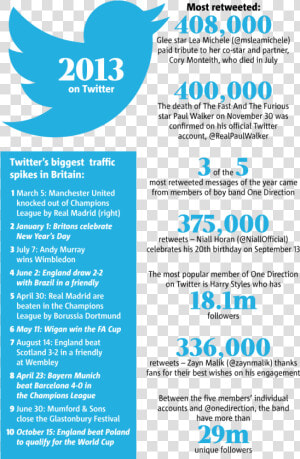 1212 Twitter Part   Brochure  HD Png Download