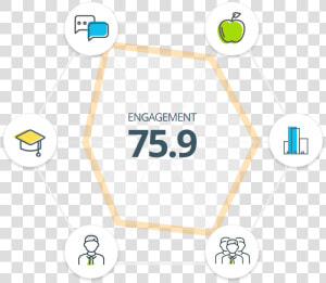 Illus engagement   Circle  HD Png Download