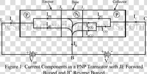 Current Components In A Pnp Transistor With Je Forward   Electron Flow In Pnp Transistors  HD Png Download