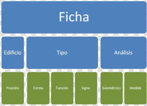 Cuadro Comparativo De Los Tipos De Fichas  HD Png Download