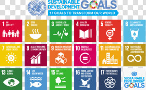 Sustainable Development Goals 2018  HD Png Download