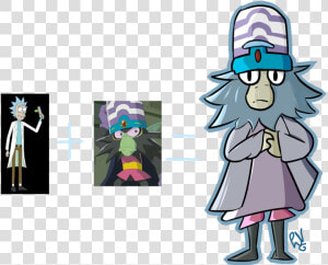 Transparent Mojo Jojo Png   Fusion Art Challenge  Png Download