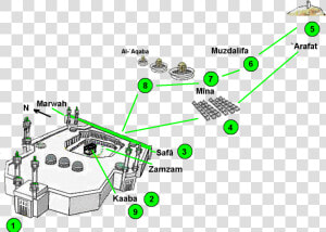 Zamzam Well Location Map  HD Png Download