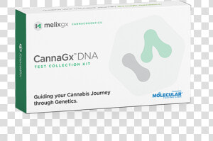 Cannabis Dna Test   Pinnacle Studio  HD Png Download