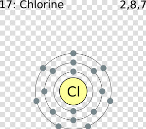 Electron Shell 017 Chlorine  HD Png Download